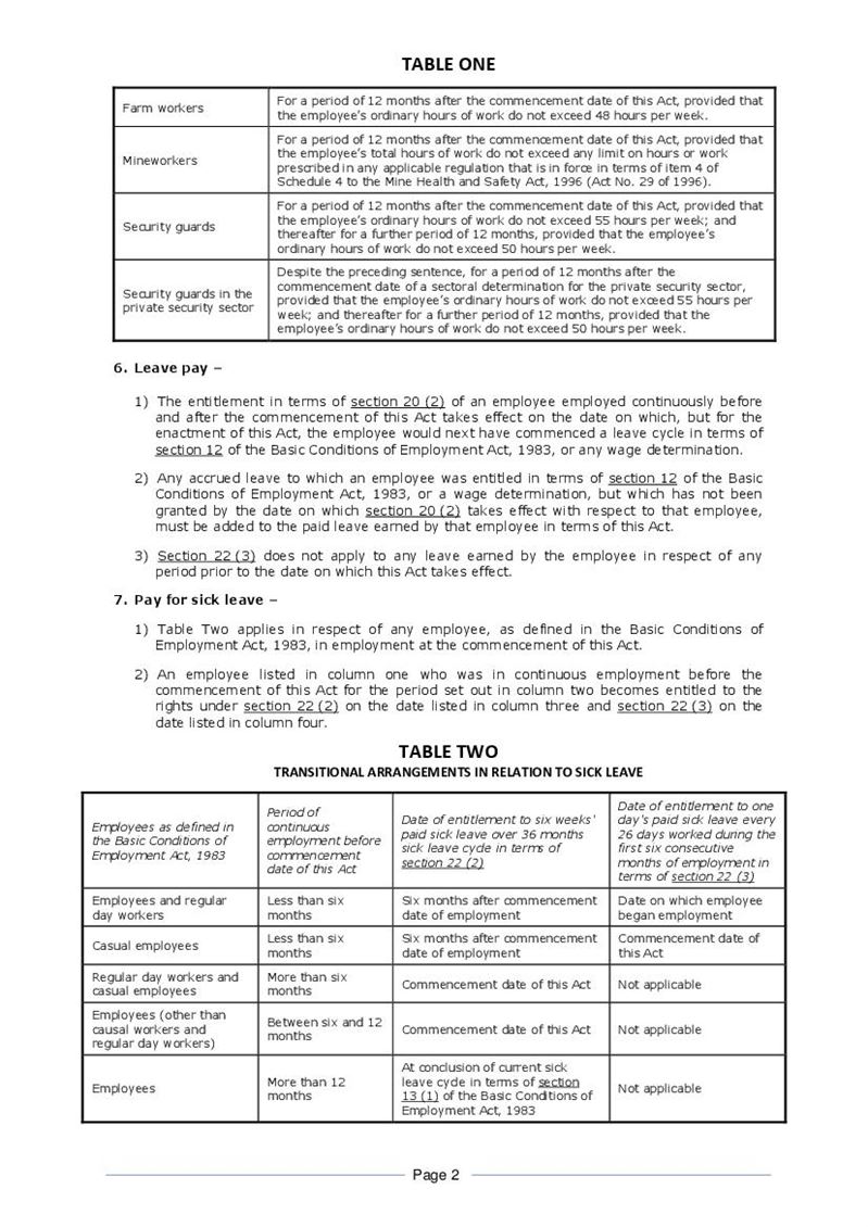 Laboursmart Document Preview